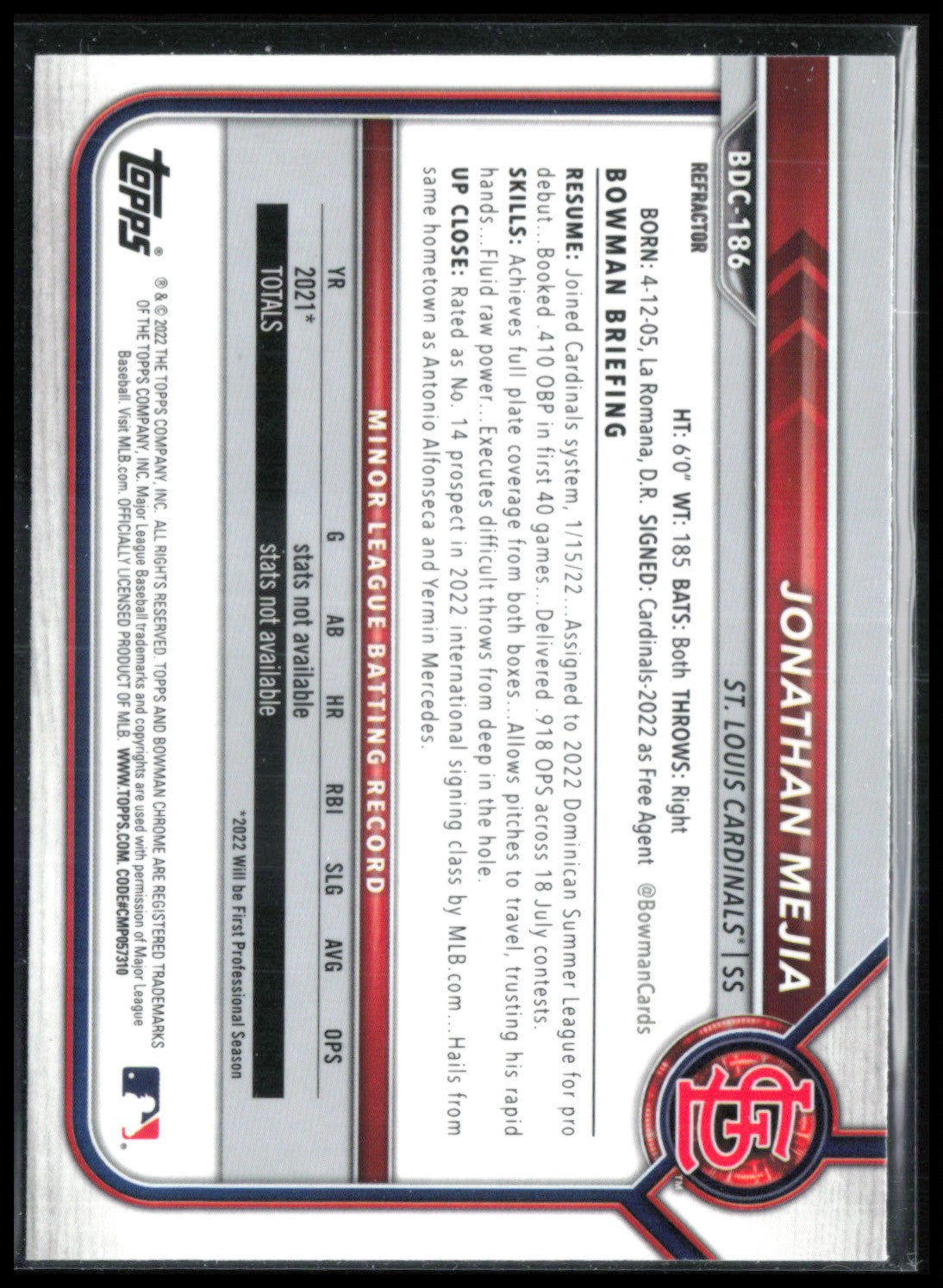 Jonathan Mejia Prospects