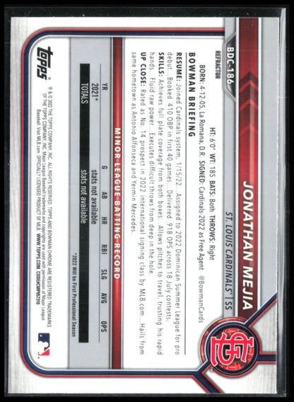 Jonathan Mejia Prospects