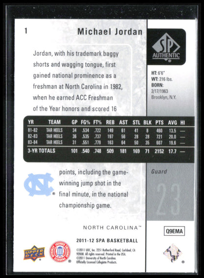 Michael Jordan 2011-12 SP Authentic Basketball #1