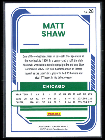 Matt Shaw Liberty Parallel