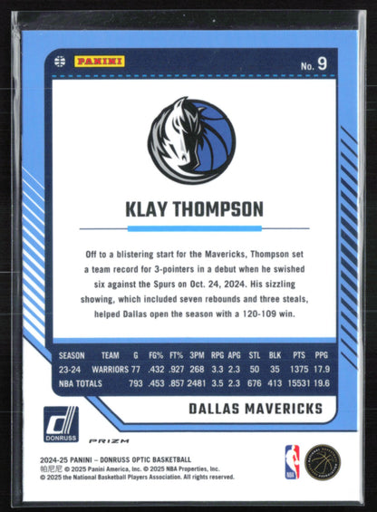 Klay Thompson Pink Hyper