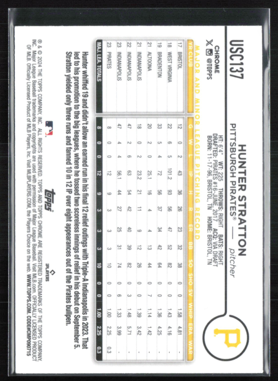 Hunter Stratton RC Raywave