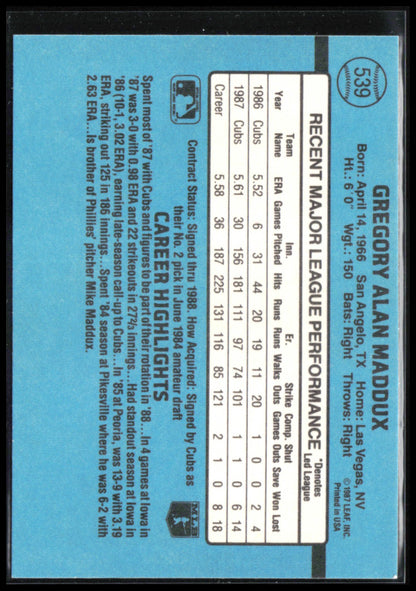 Greg Maddux 1988 Donruss
