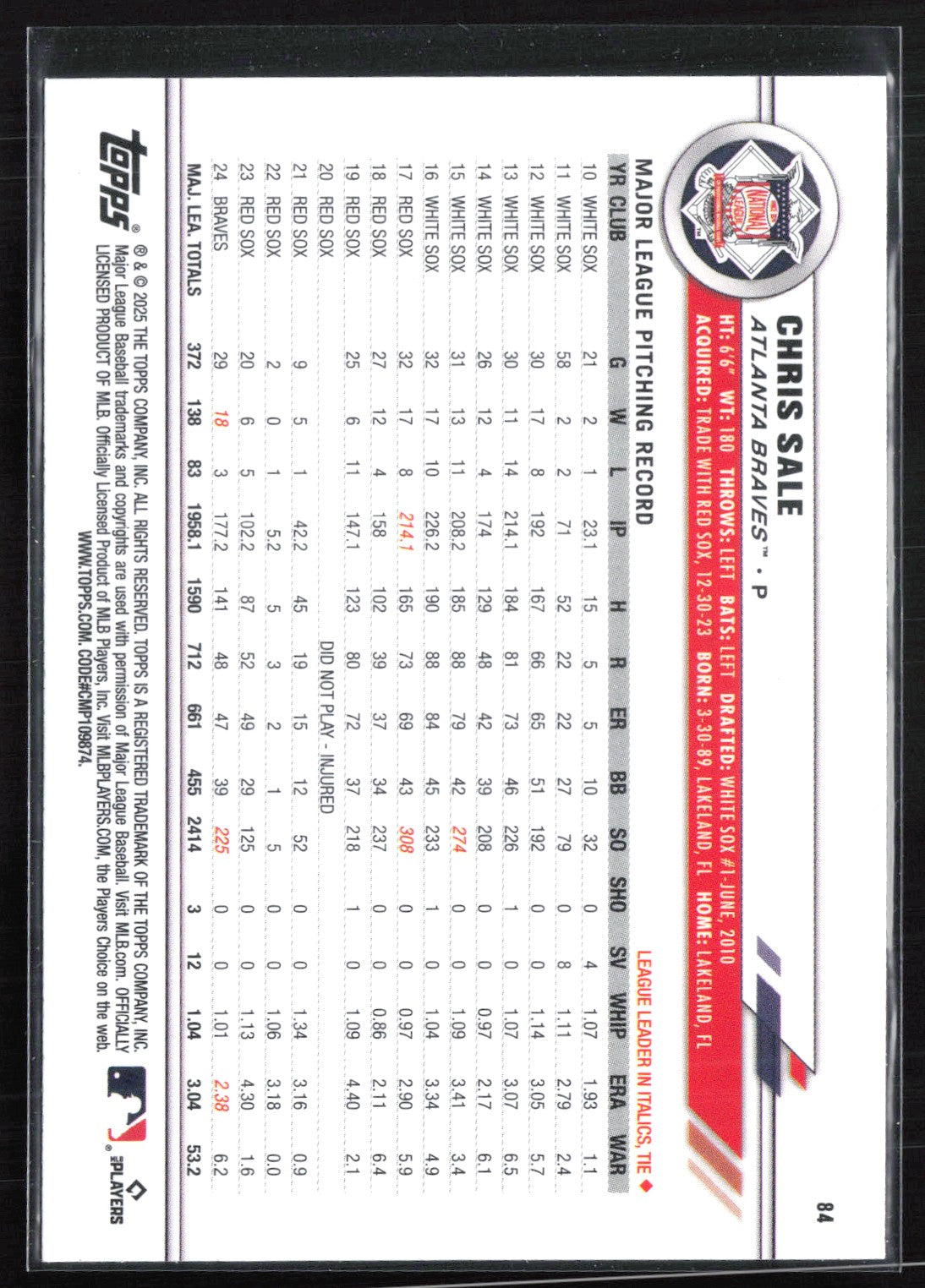 Chris Sale All-Star Game Parallel