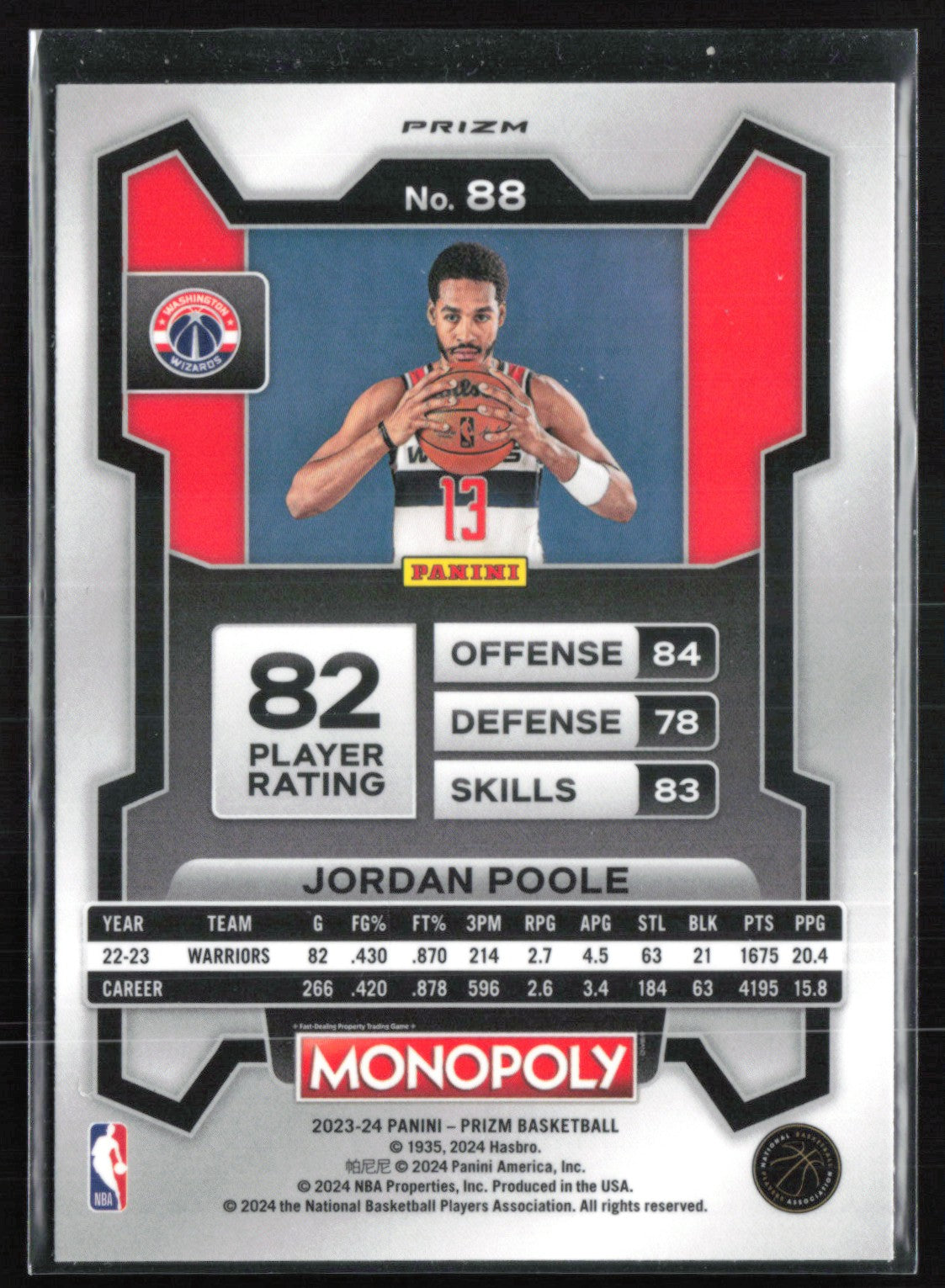 Jordan Poole Silver