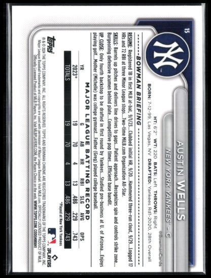 Austin Wells RC