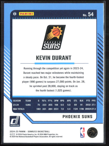 Kevin Durant Green Laser