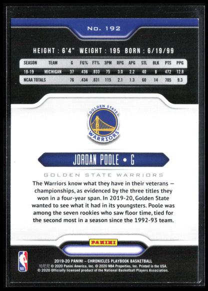Jordan Poole RC