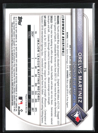 Orelvis Martinez RC Red Rookie Logo