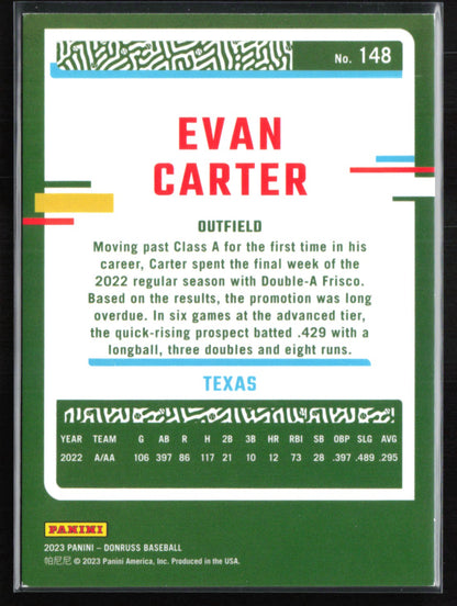Evan Carter Red /2023