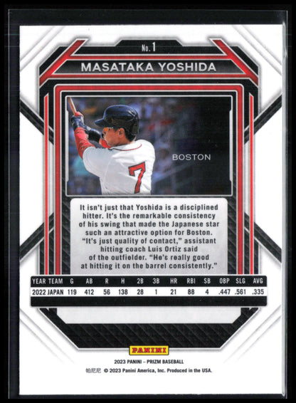 Masataka Yoshida