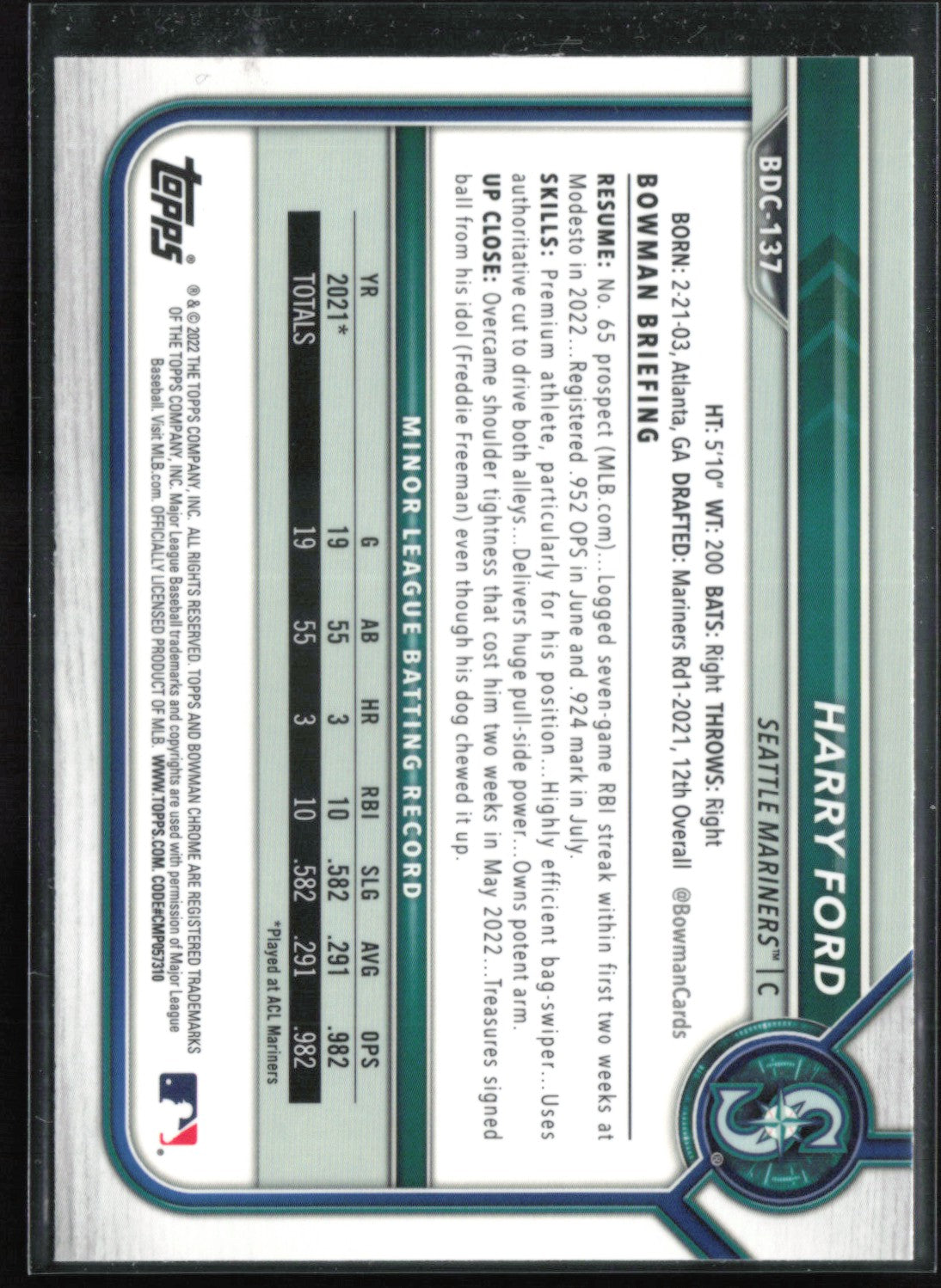 Harry Ford Prospects