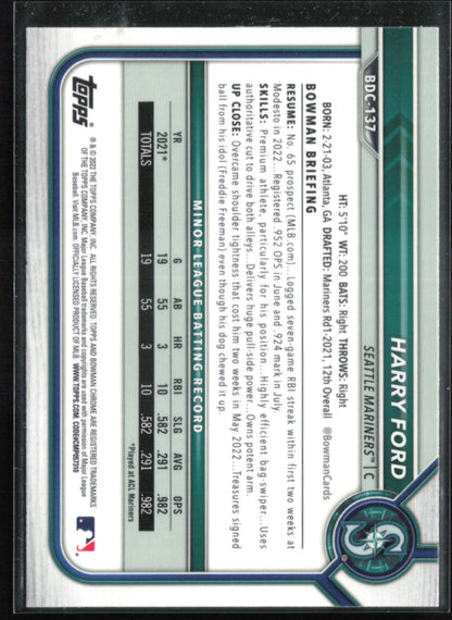 Harry Ford Prospects