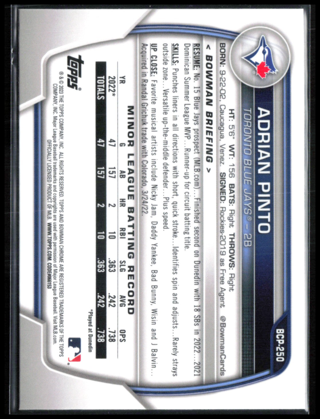 Adrian Pinto 1st Bowman Sapphire