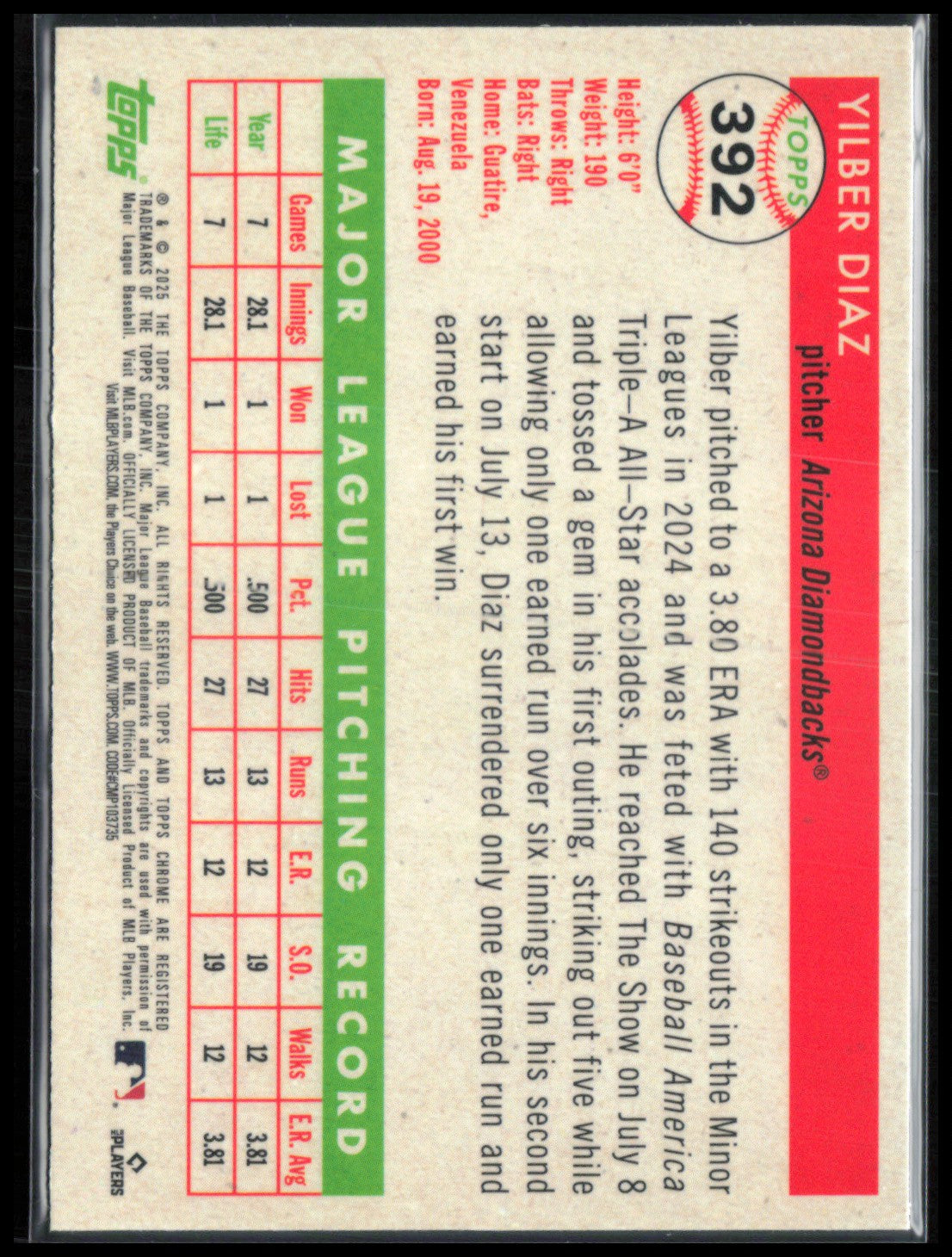 Yilber Diaz RC Logofractor /499