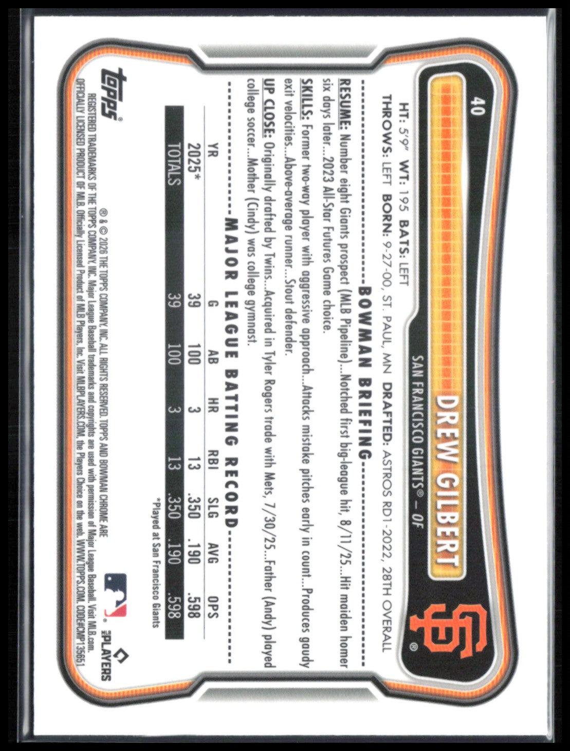Drew Gilbert RC Mojo
