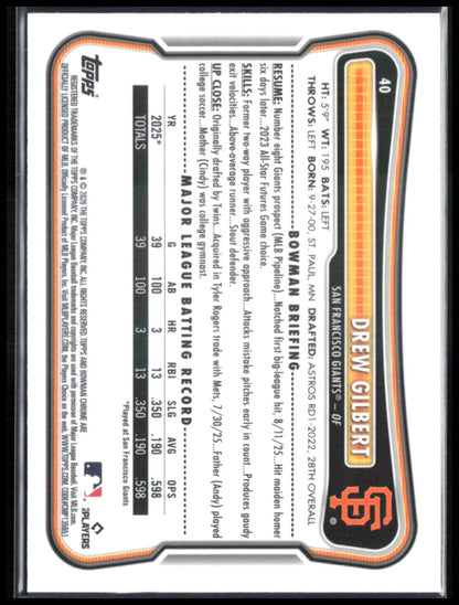 Drew Gilbert RC Mojo