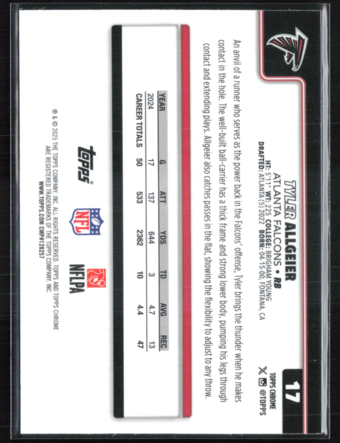 Tyler Allgeier Pigskin Parallel