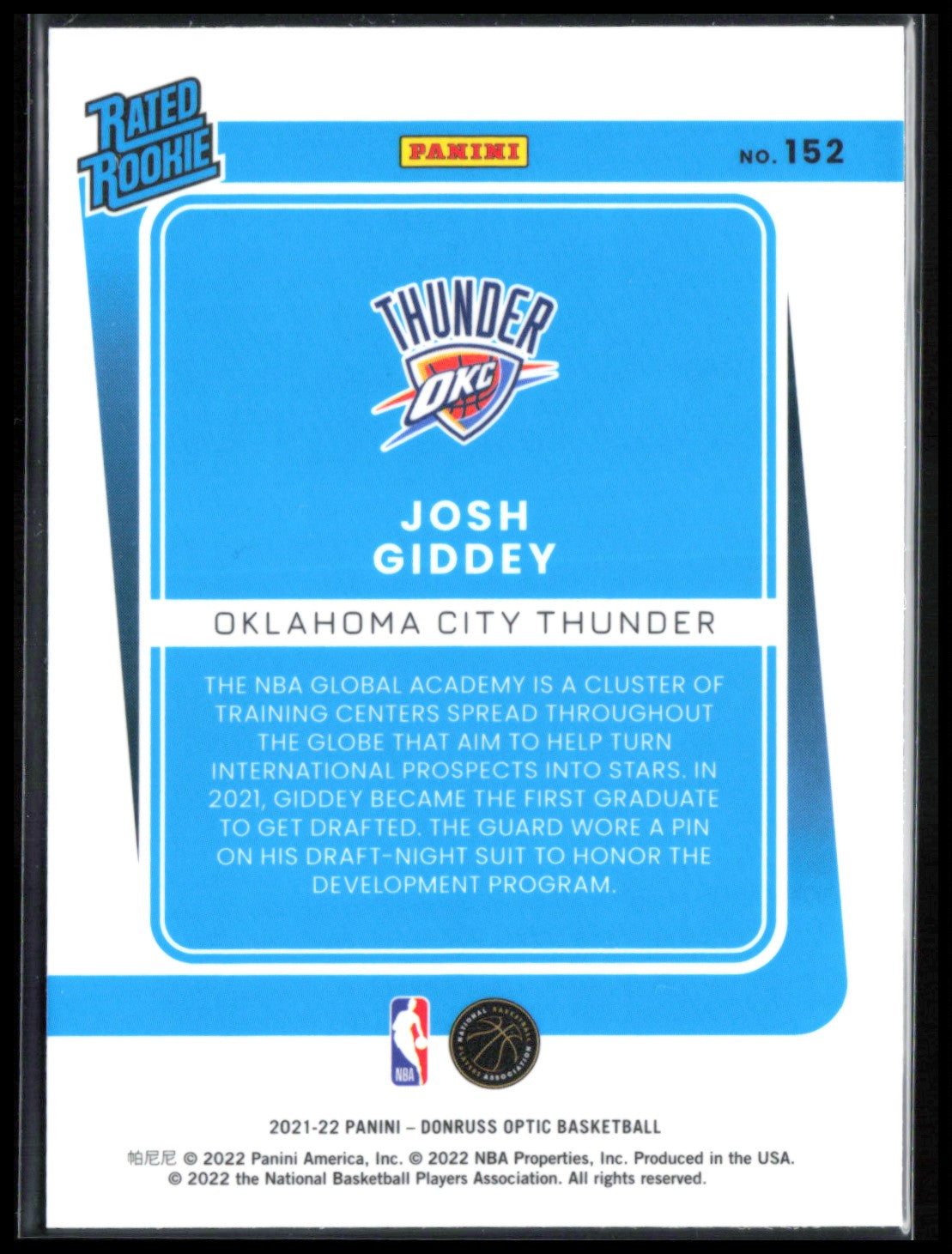 Josh Giddey RC