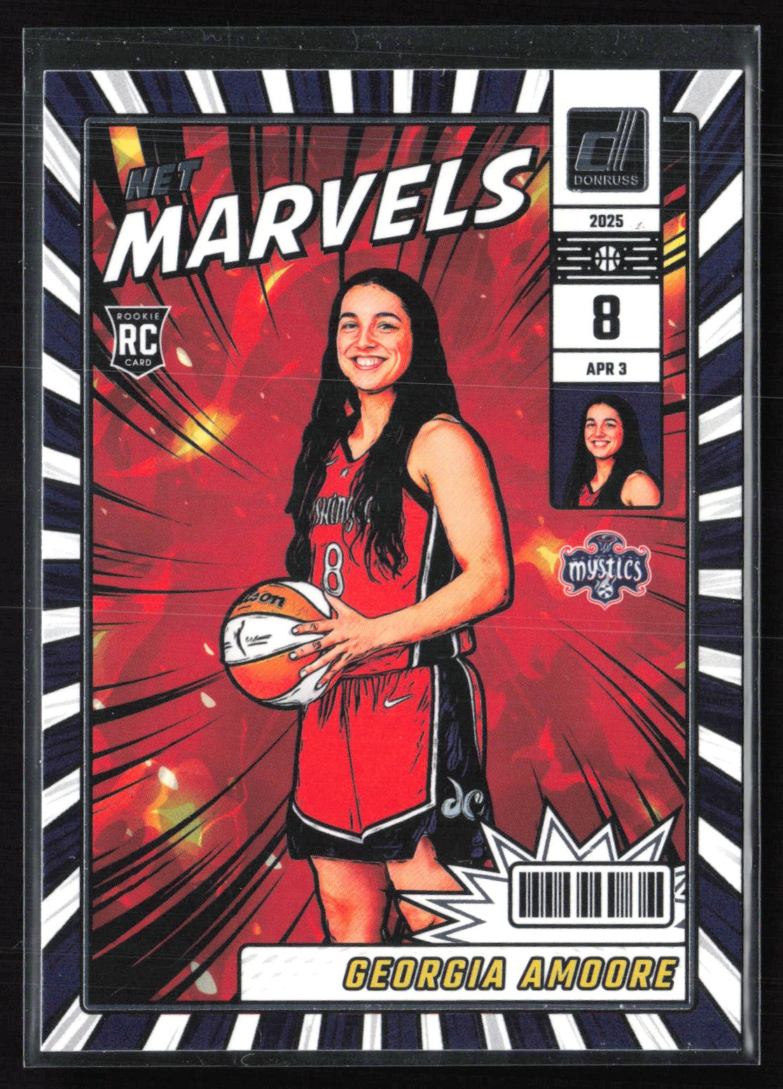 Georgia Amoore RC Net Marvels