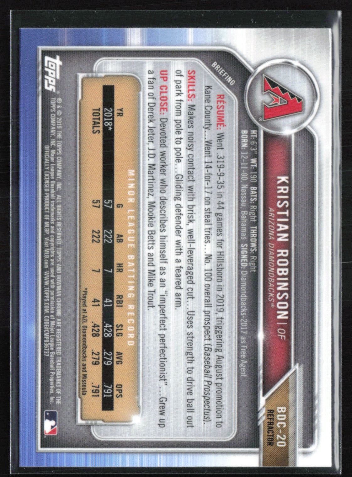 Kristian Robinson Refractor