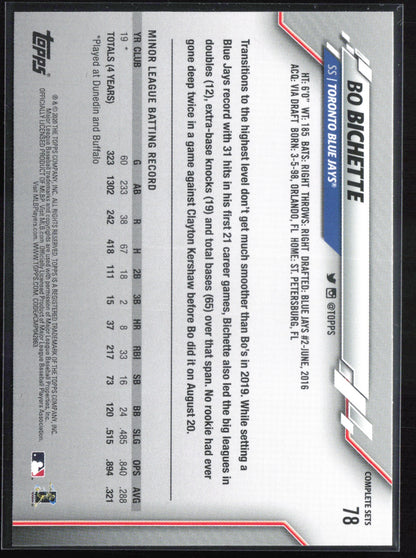 Bo Bichette RC