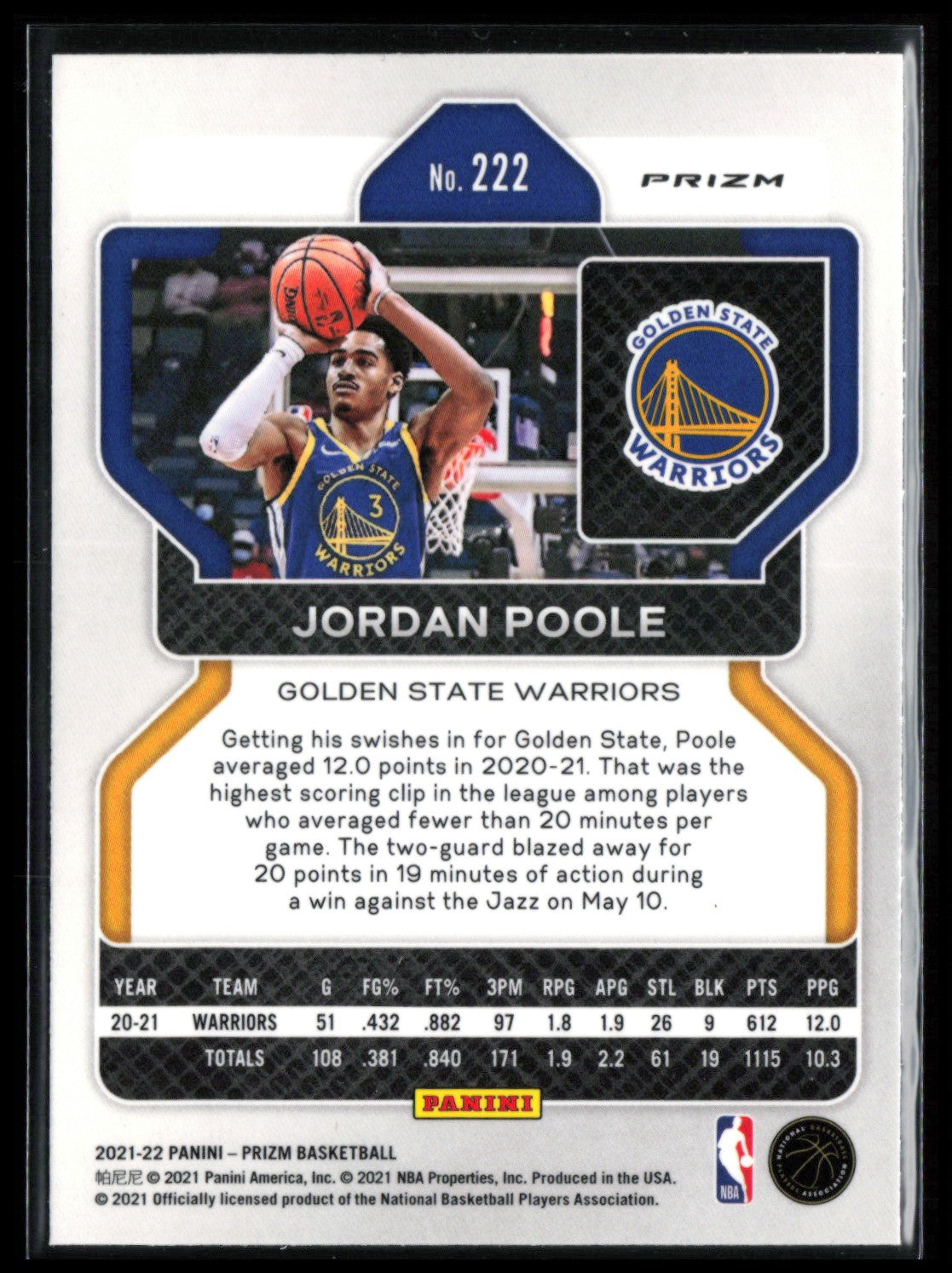 Jordan Poole RWB