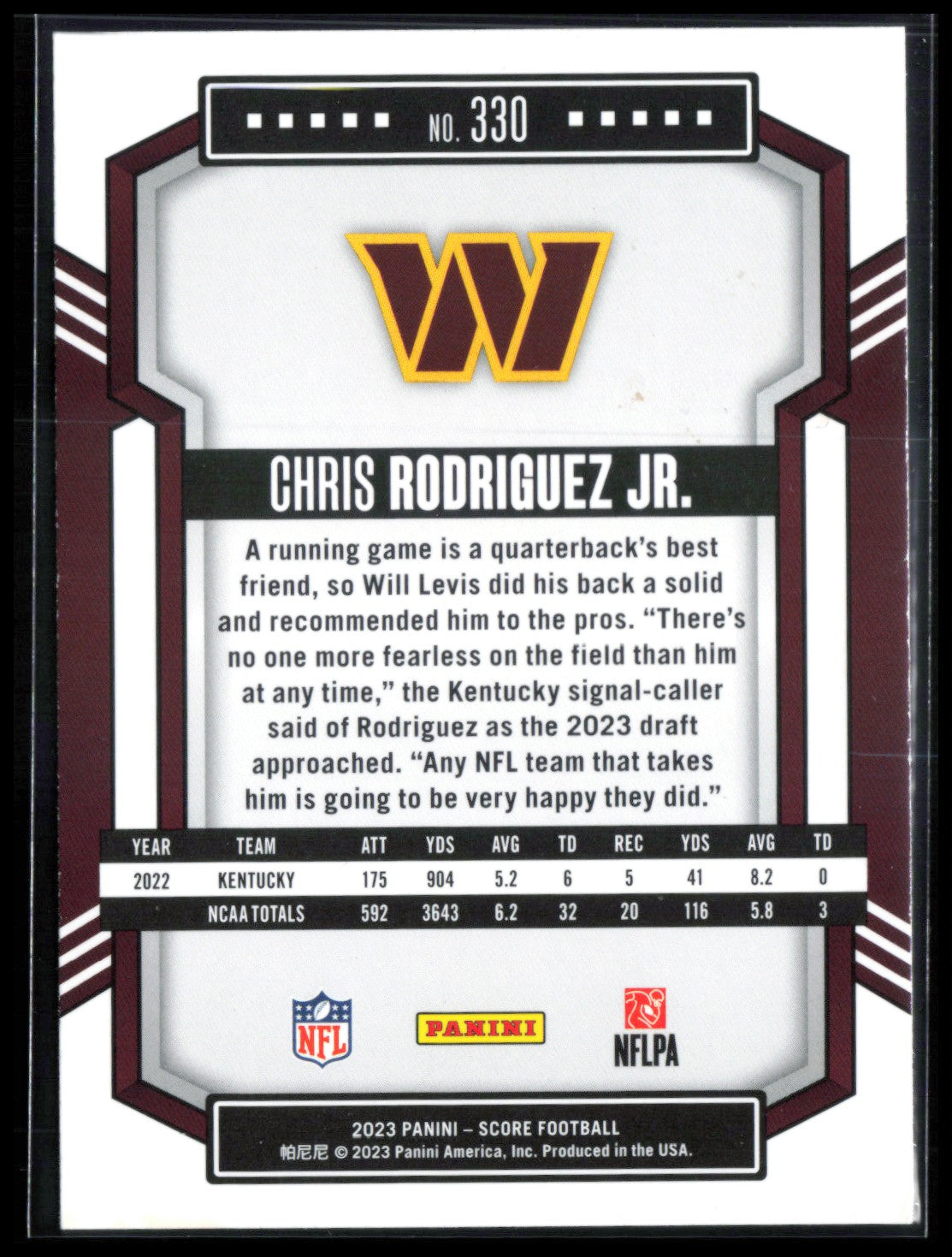 Chris Rodriguez Jr. RC