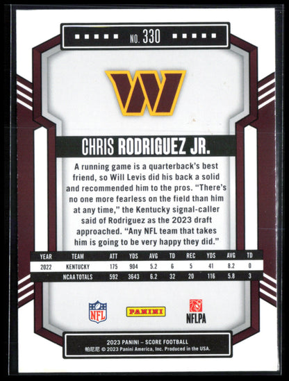 Chris Rodriguez Jr. RC