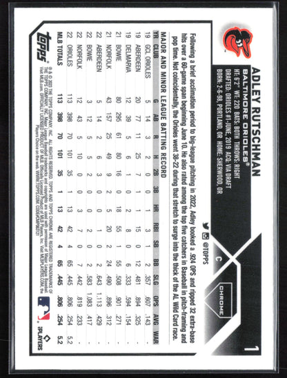Adley Rutschman RC Rookie Cup