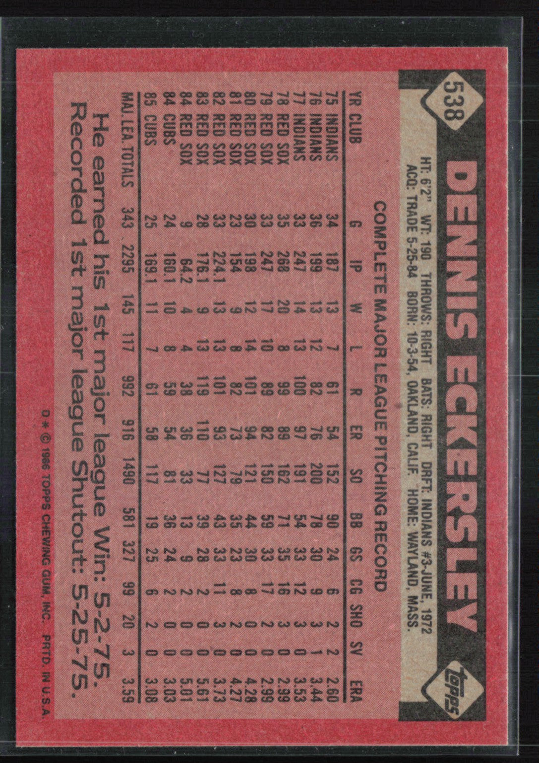 Dennis Eckersley