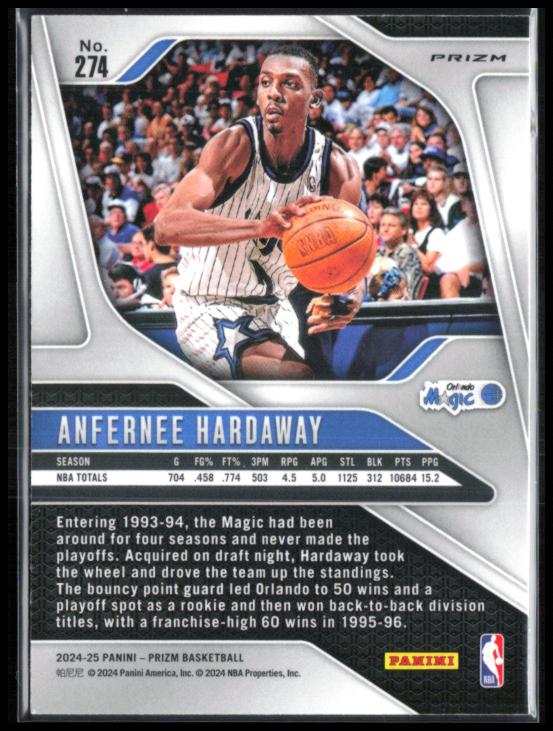 Anfernee Hardaway Silver Prizm