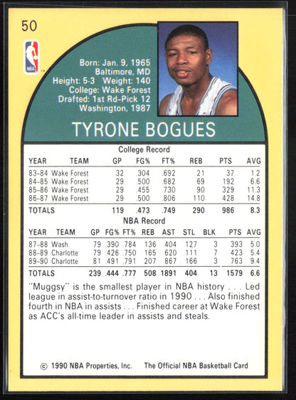 Muggsy Bogues 1990 NBA Hoops