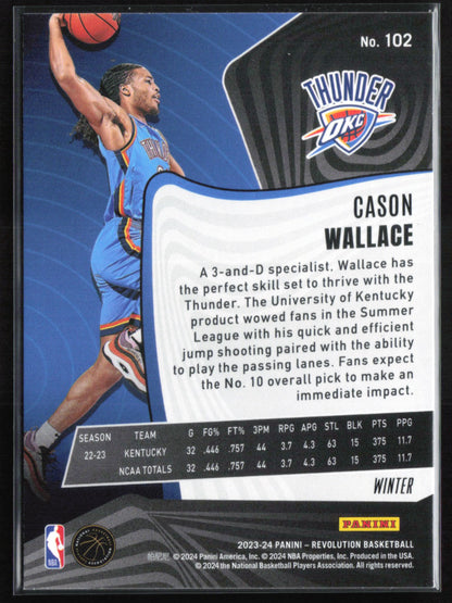 Cason Wallace RC Winter