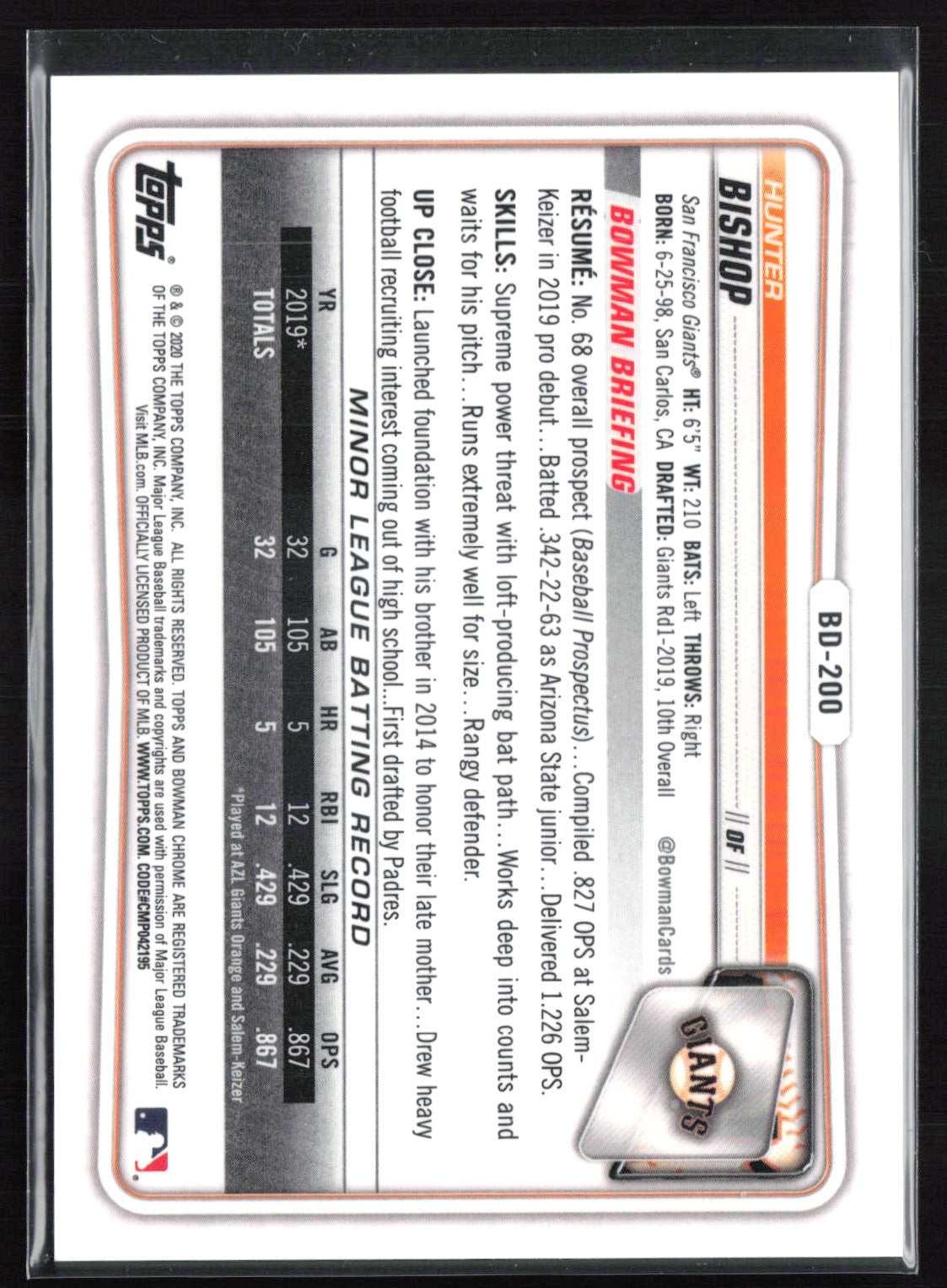 Hunter Bishop Green /99