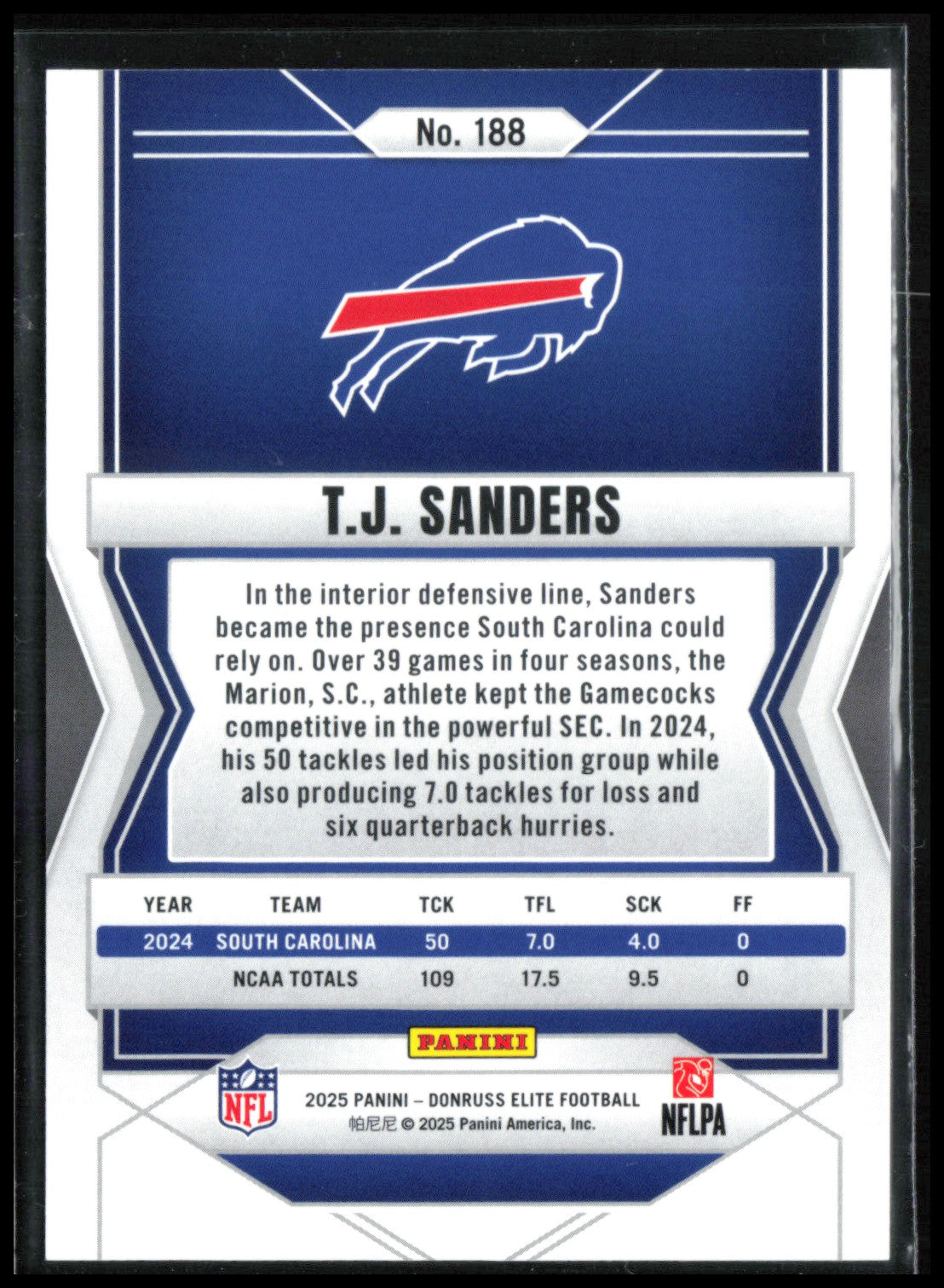 T.J. Sanders /999 RC