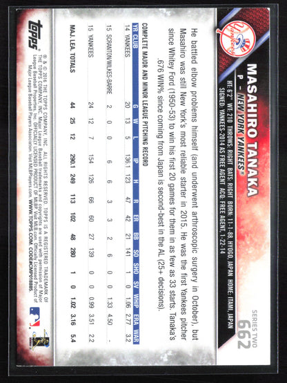 Masahiro Tanaka