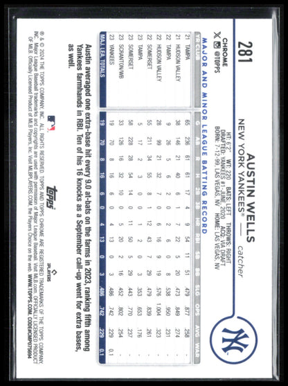 Austin Wells RC