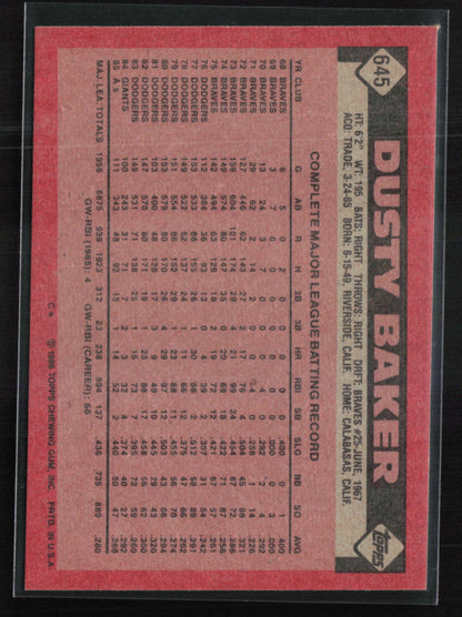 Dusty Baker