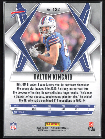 Dalton Kincaid Hyper