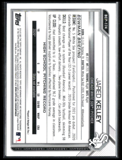 Jared Kelley Prospect Mojo