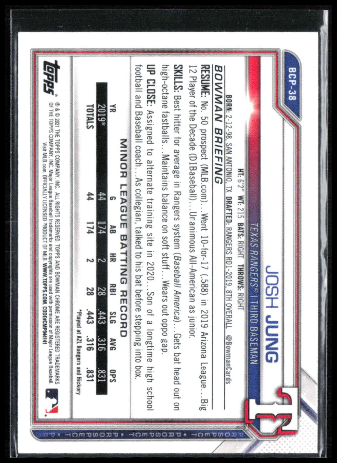 Josh Jung Prospect