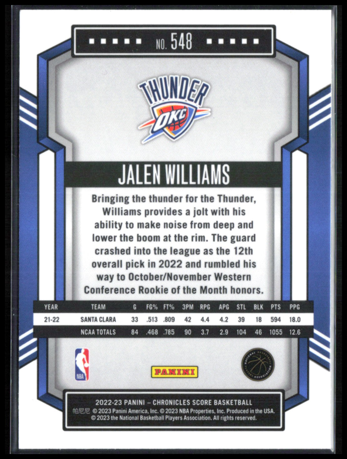 Jalen Williams RC
