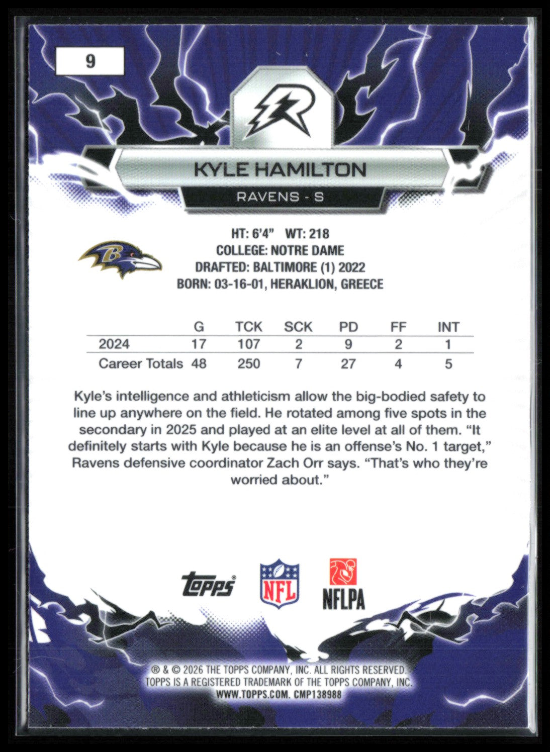 Kyle Hamilton Black White /399