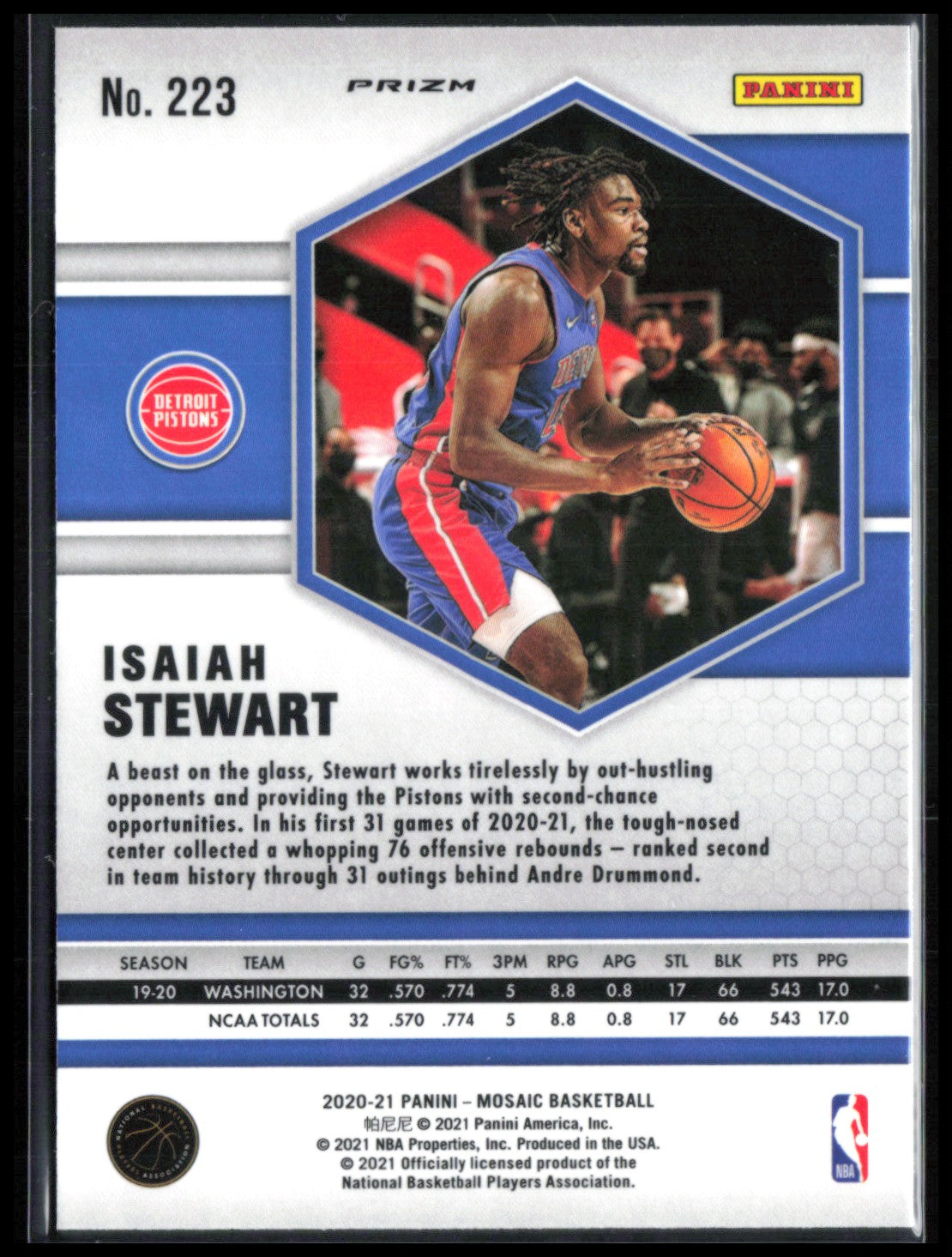 Isaiah Stewart RC Blue