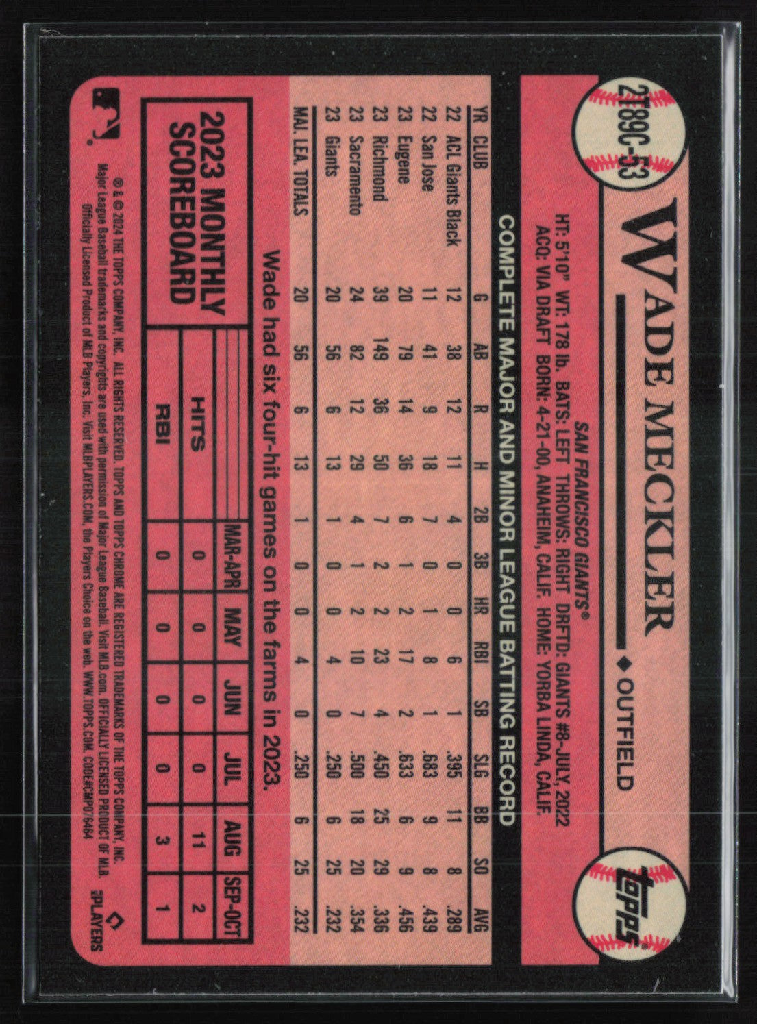 Wade Meckler RC Silver Pack