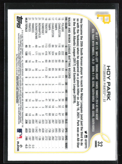 Hoy Park RC Prism Refractor