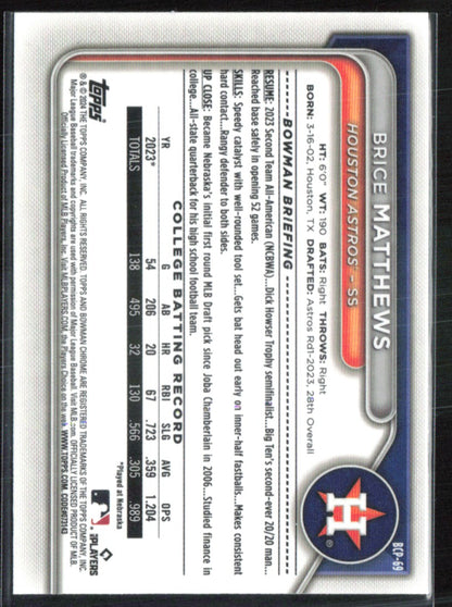 Brice Matthews 1st Bowman