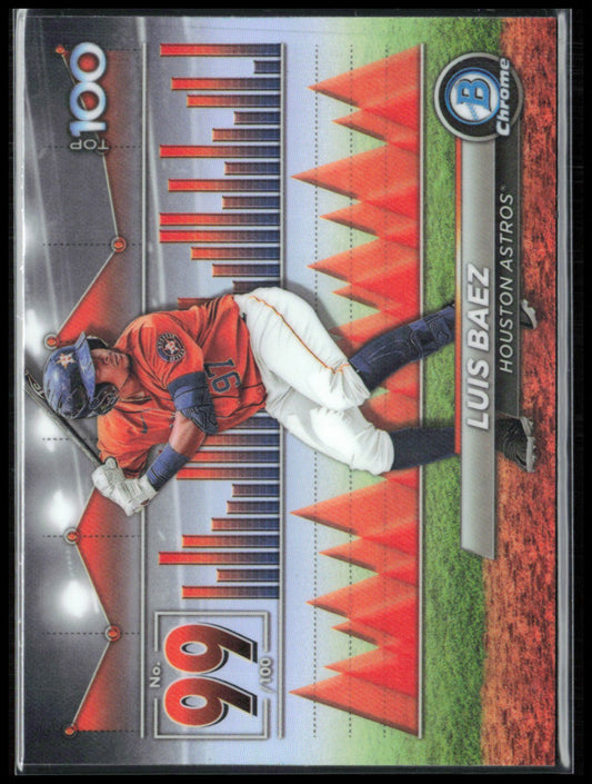 Luis Baez Top 100
