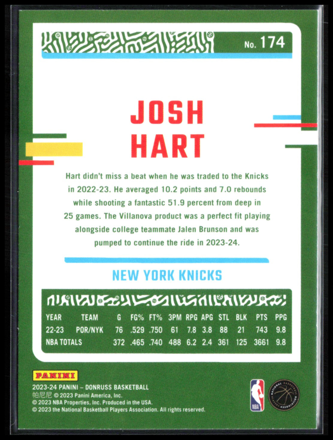 Josh Hart Green Laser